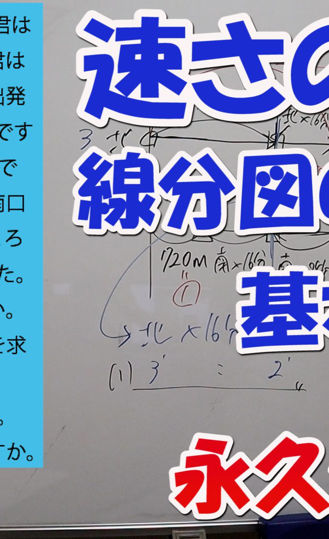 速さの比 線分図の書き方基本 永久保存版 オンライン家庭教師授業動画 オンライン家庭教師 Zoom家庭教師 大阪 家庭教師 算数 関西 家庭教師 算数 中学受験